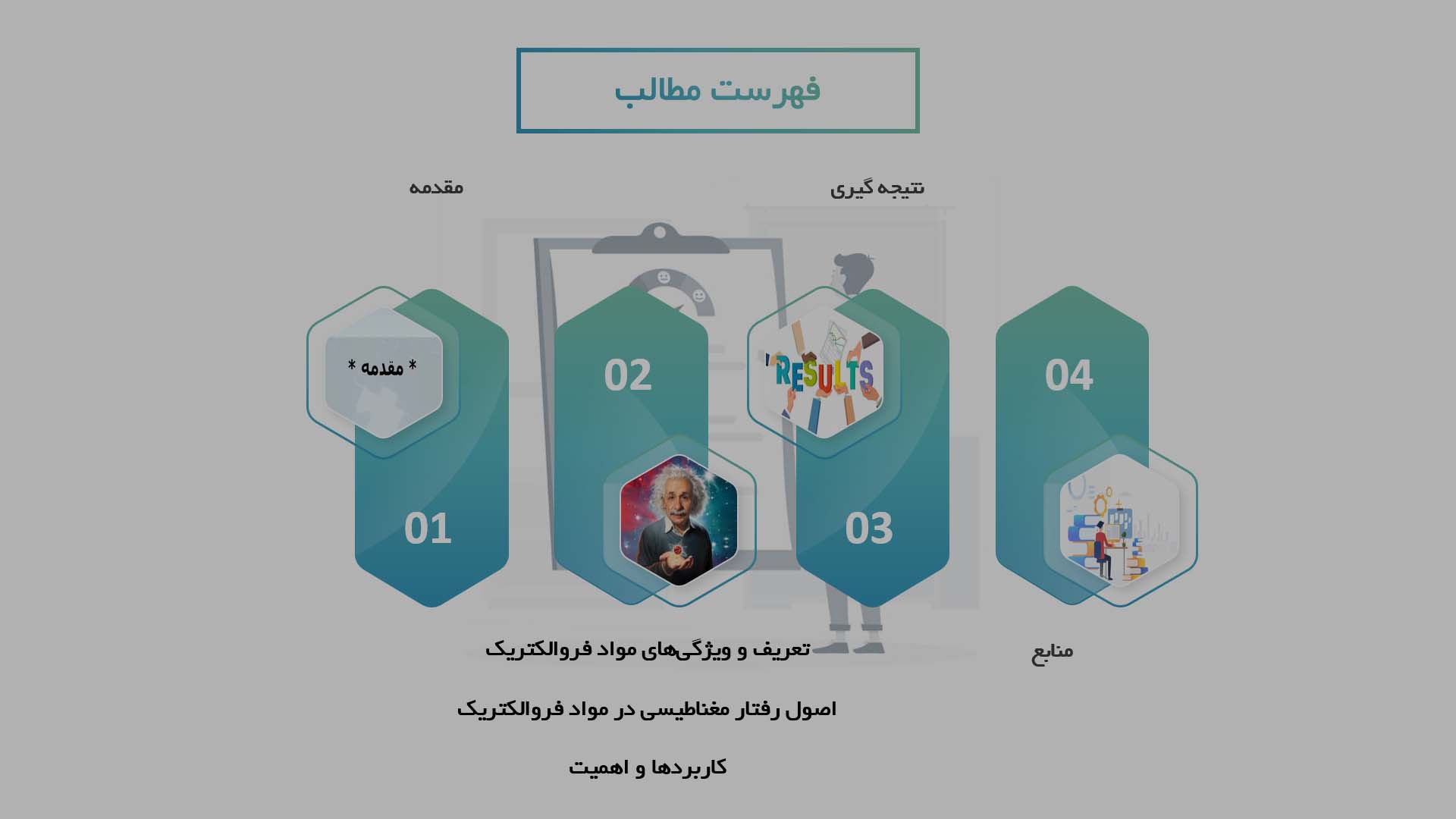 پاورپوینت در مورد بررسی اصول رفتار مغناطیسی در مواد فروالکتریک